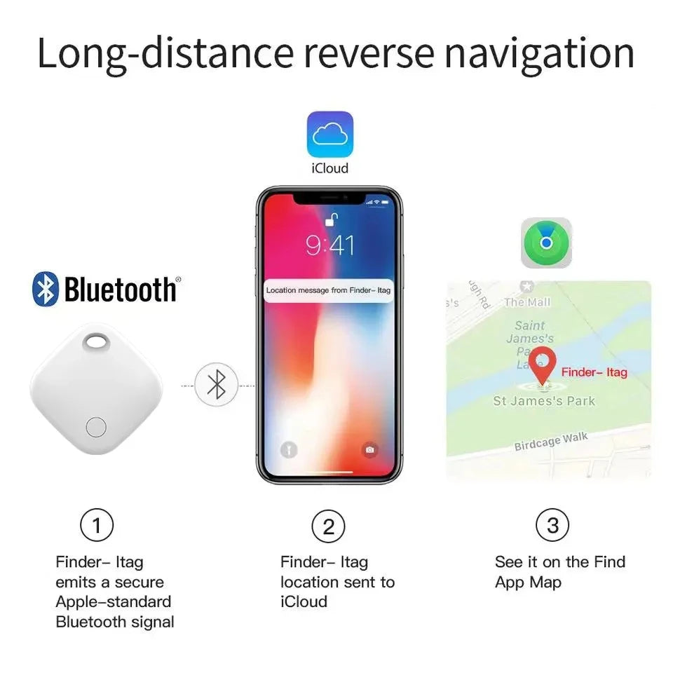 Mini GPS Smart Tracker | Bluetooth Air Tag for Kids, Pets, and Vehicles | Apple iOS Compatible Find My App Locator